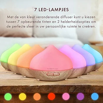 Yoga humidifier
